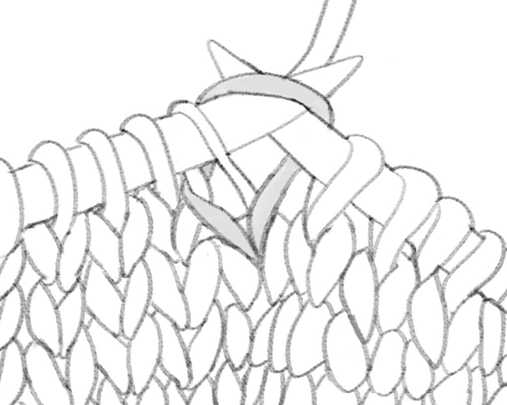 Knit Tutorials – Cocoknits